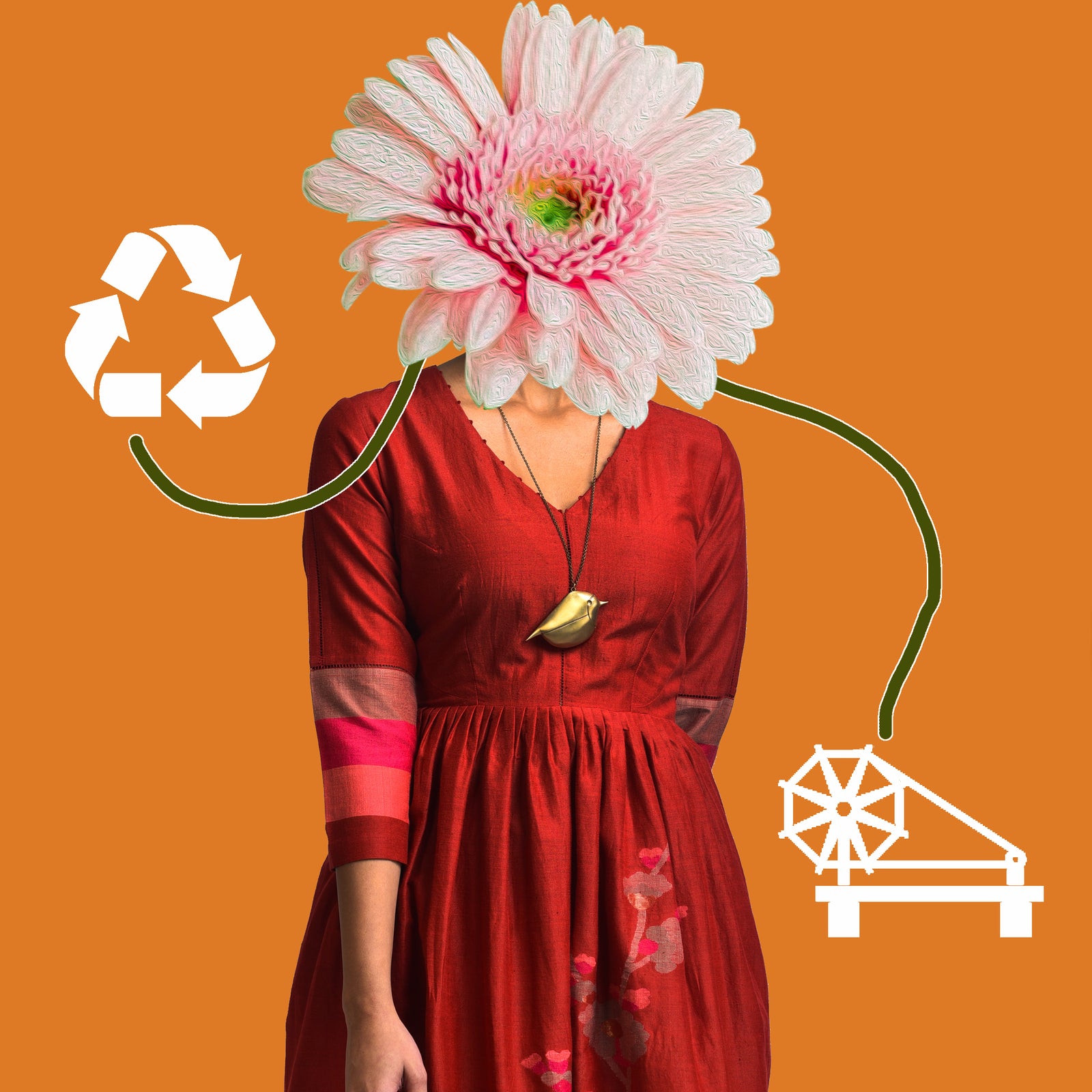 How do hand woven fabrics fit in with Sustainability?